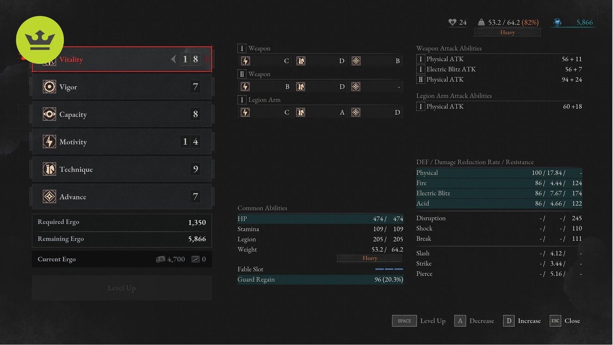 Top Lies of P Early Game Builds You Must Avoid